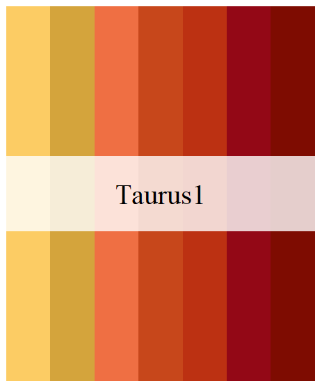 Taurus1