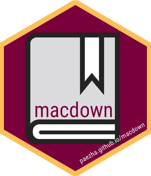 macdown shell