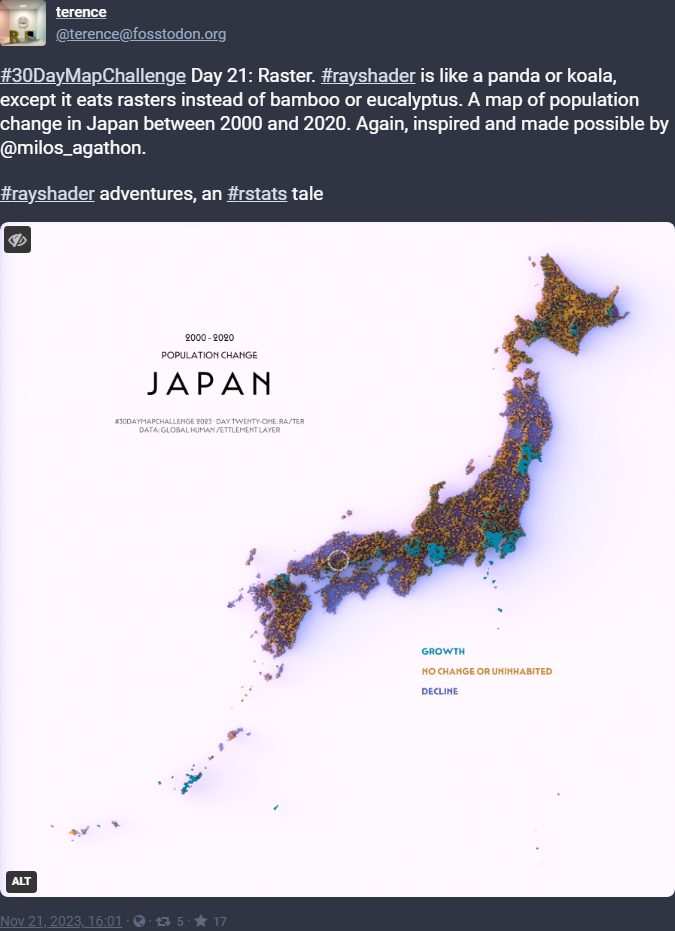 \label{fig:visualization-example-7} Example of visualization: Population change in Japan
